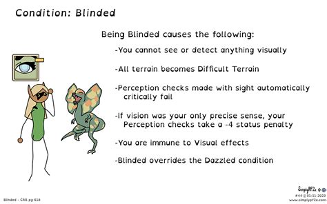 pf2e confused|pf2e true seeing.